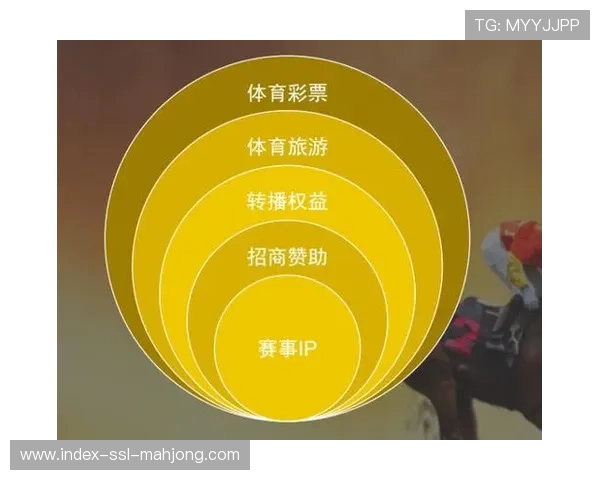 城市景观与体育赛事结合更紧密，打造特色赛事名片